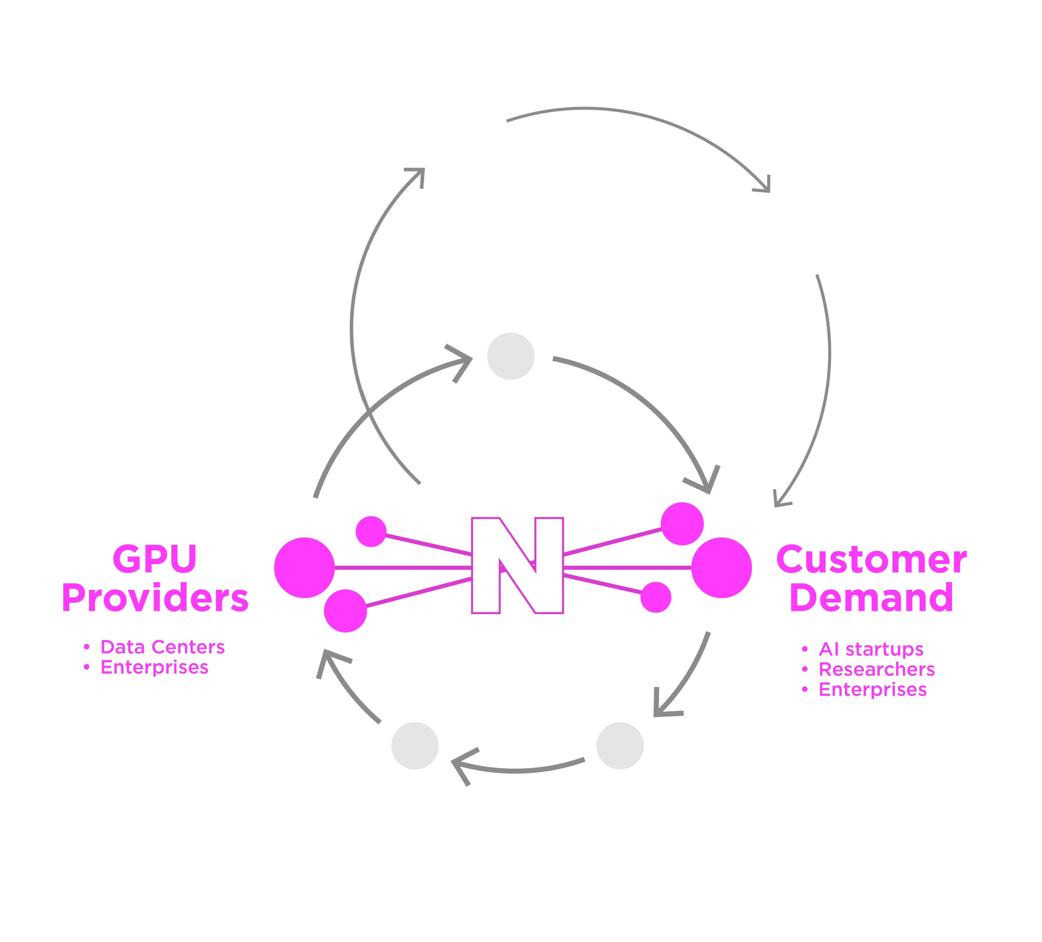 https://nebulux.xyz/wp-content/uploads/2024/11/Flywheel-min.png